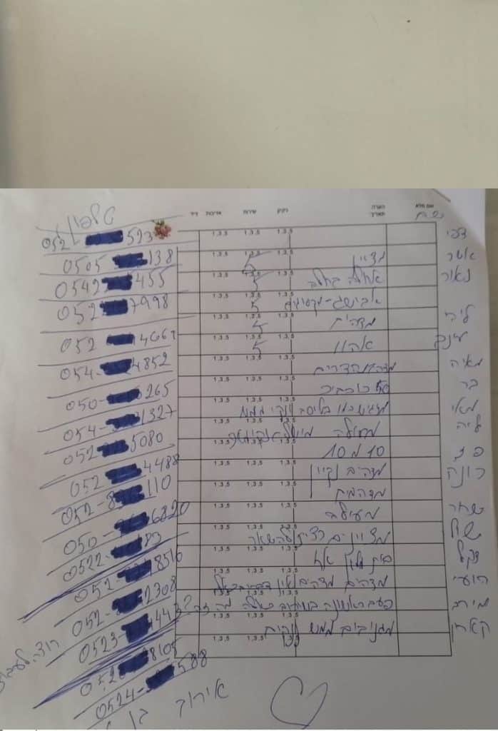 השכרת שירותים ניידים- חוות דעת